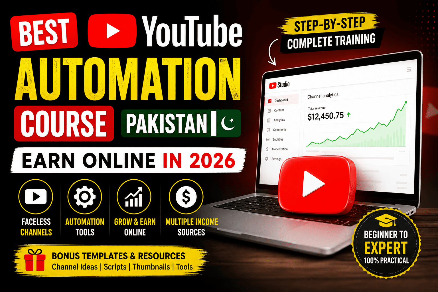 YouTube Automation Course in Pakistan (Urdu) 2026 | OnlineCourse.pk